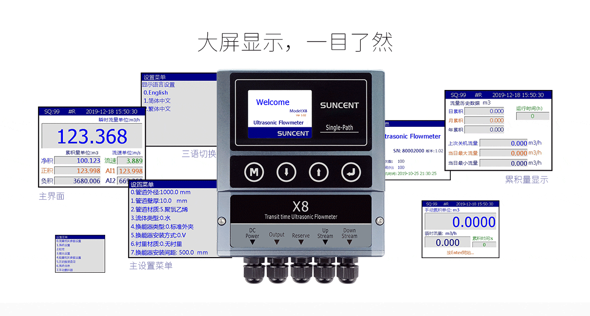 迅昇SUNCENT-X8界面顯示圖